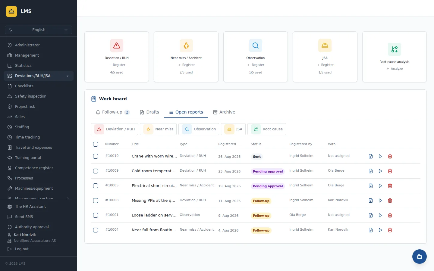 Open reports — deviations, near-misses and observations with status, owner and assignee. Sample data.